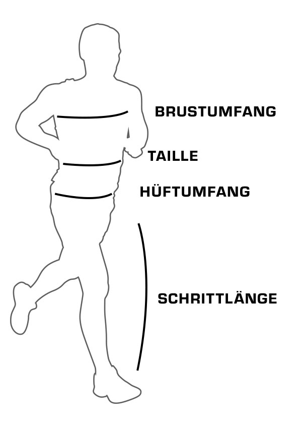 bekleidung bekleidung