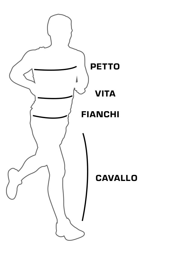 Abbigliamento uomo Abbigliamento uomo